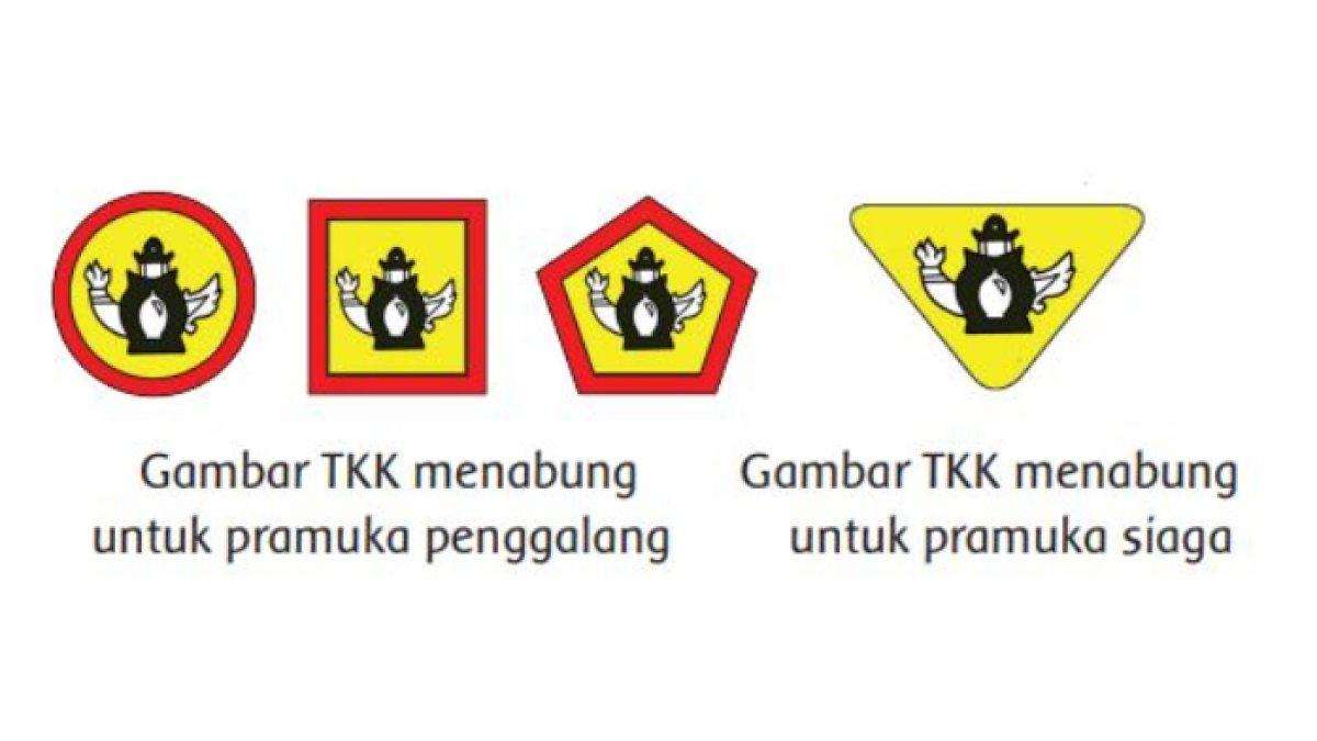 Contoh gambar TKK menabung sesuai tingkatan