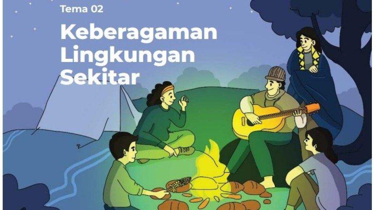 Gambar Untuk Menjawab Soal Apersepsi pada halaman 67 buku IPS kelas 7 SMP kurikulum Merdeka