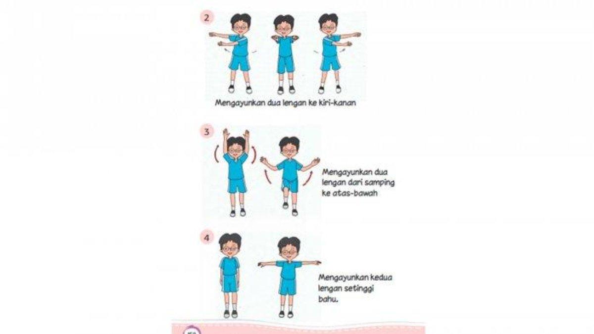 Gambar halaman 158 Tema 5 Kelas 2 Subtema 3 Pembelajaran 5.