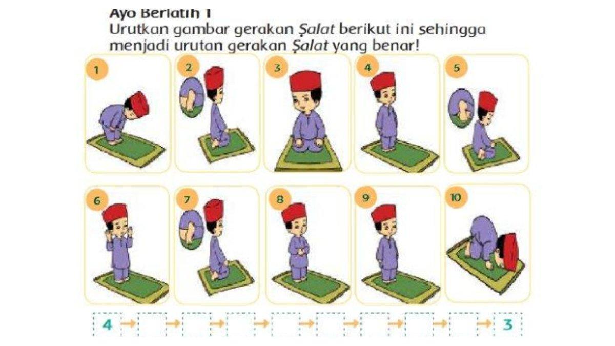 ILUSTRASI KUNCI JAWABAN: Gambar soal untuk kunci Jawaban PAI Kelas 2 SD Kurikulum 2013 (K-13)