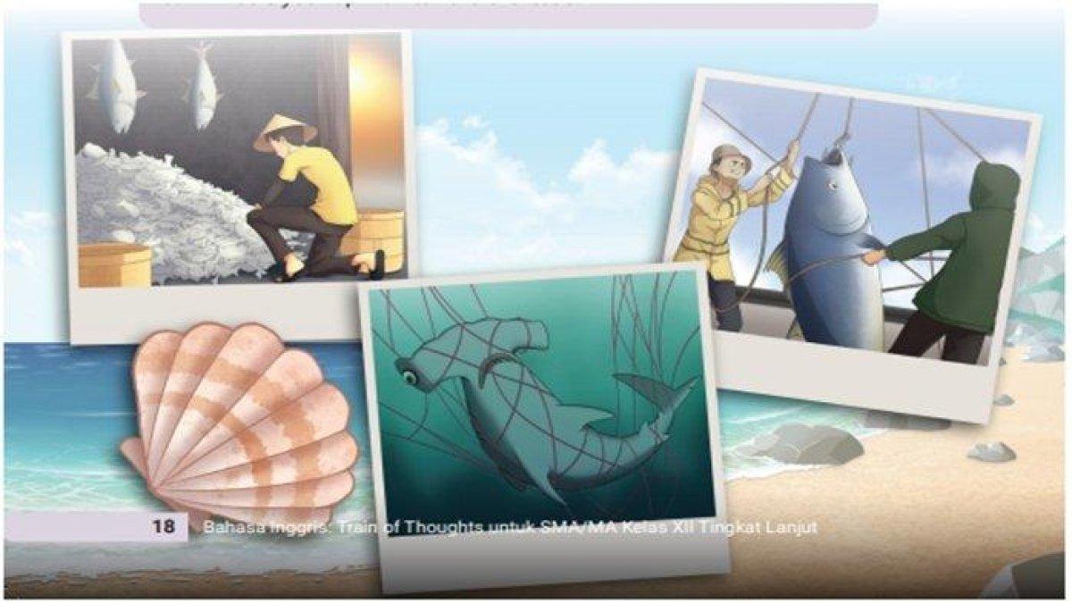 Gambar untuk soal Bahasa Inggris Tingkat Lanjut Kelas 12 SMA Halaman 18 Kurikulum Merdeka