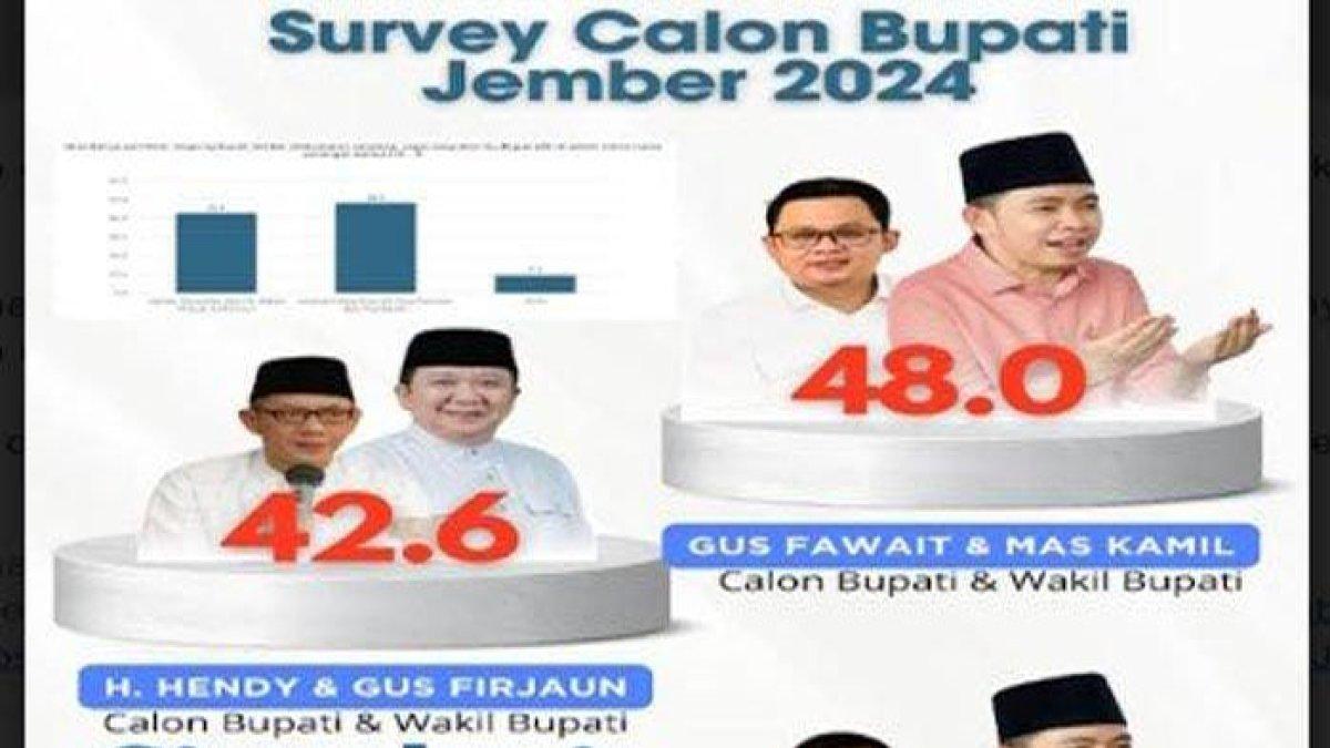 Gus Fawait dan Anang Hermansyah vs Hendi dan Gus Firjaun