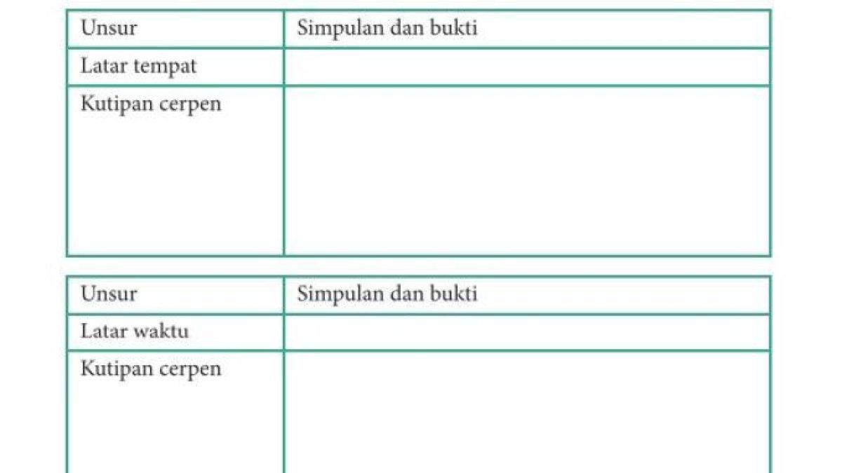 Halaman 61 di Buku Bahasa Indonesia Kelas IX