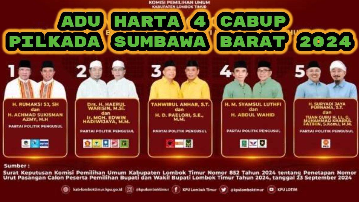 Berikut harta kekayaan lima calon Bupati di Pilkada Lombok Timur 2024. Rumaksi vs Haerul Warisin vs Tanwirul Anhar vs Syamsul Luthfi vs Suryadi Jaya.
