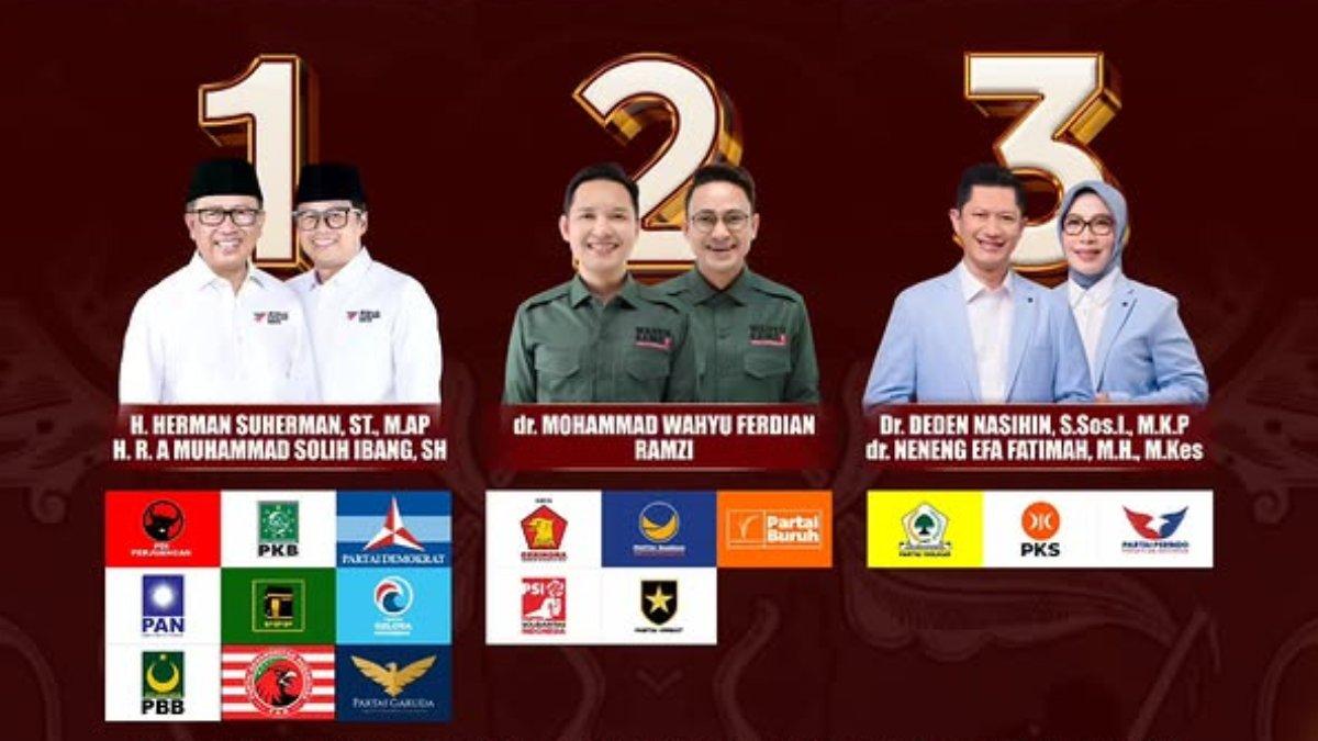 Hasil real count Komisi Pemilihan Umum (KPU) Pilkada Kabupaten Cianjur 2024. 