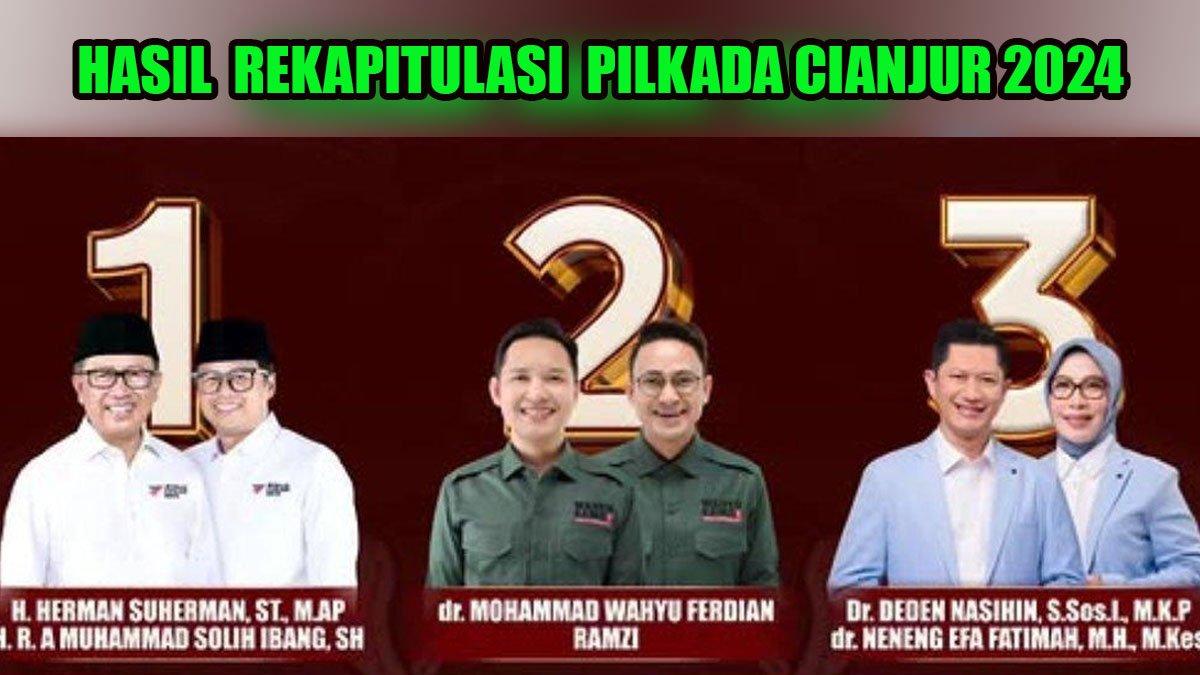 Hasil rekapitulasi dua pasangan calon (paslon) di Pilkada Cianjur 2024, Herman-Ibang vs Ferdian-Ramzi vs Deden-Neneng.