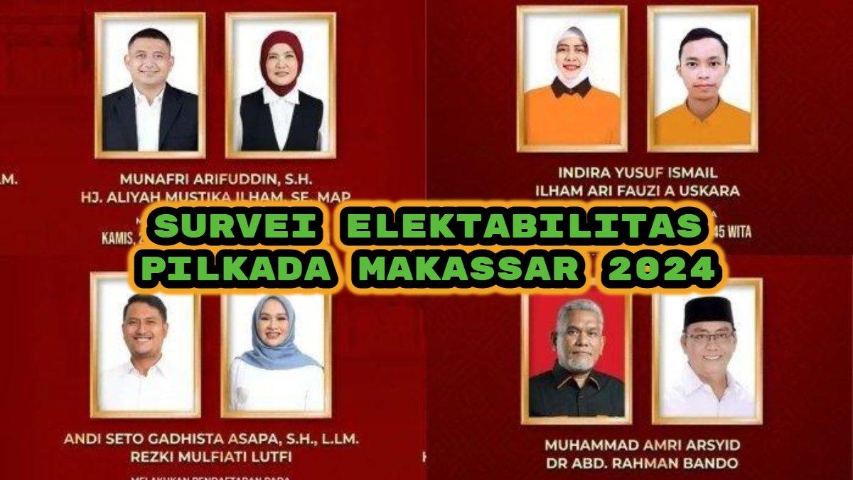 Berikut hasil survei elektabilitas di Pilkada Makassar 2024, Munafri Arifuddin-Aliyah Mustika Ilham (MULIA) masih terkuat.