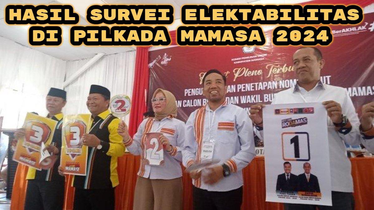 Berikut hasil survei elektabilitas di Pilkada Mamasa 2024: Robinson-David vs Ruslan-Andi vs Welem-Sudirman, siapa terkuat