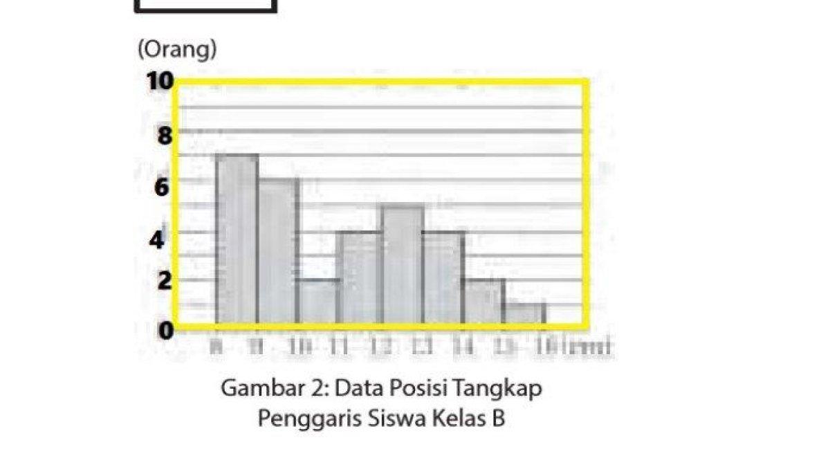 Soal & Kunci Jawaban Matematika Kelas 7 SMP Halaman 239 240 Kurikulum