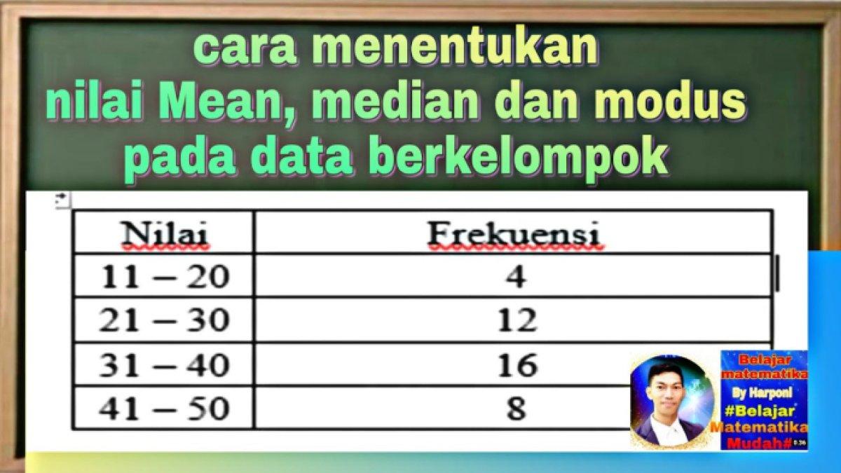 Hitunglah nilai modus, median, mean dari data jumlah pekerja berdasarkan jam kerja per minggu dari hasil survei terhadap 350 pekerja di sebuah provinsi.