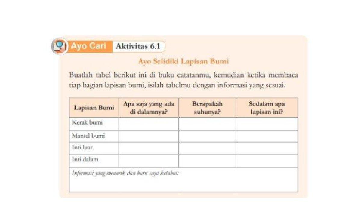 ILUSTRASI KUNCI JAWABAN: IPA Kelas 8 halaman 175 Kurikulum Merdeka