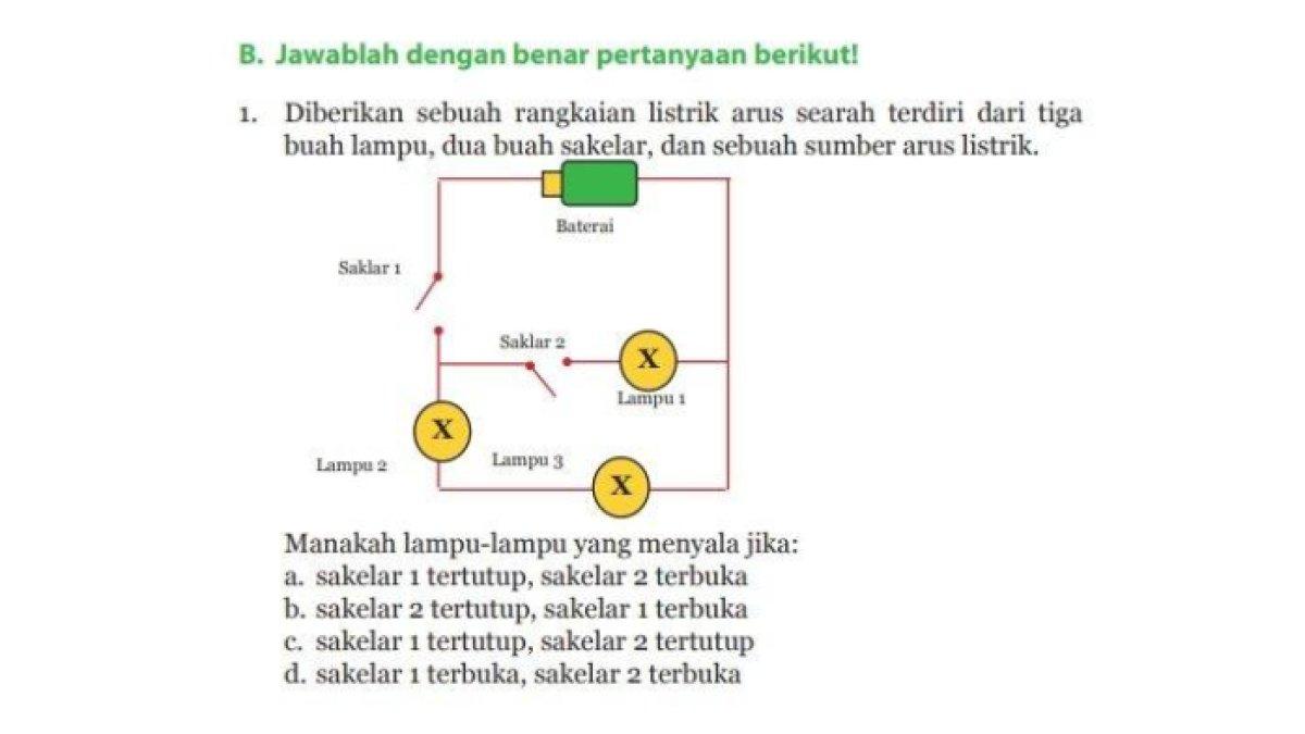 ILUSTRASI KUNCI JAWABAN: IPA Kelas 9 SMP Halaman 244 dan 245: Uji Kompetensi Uraian