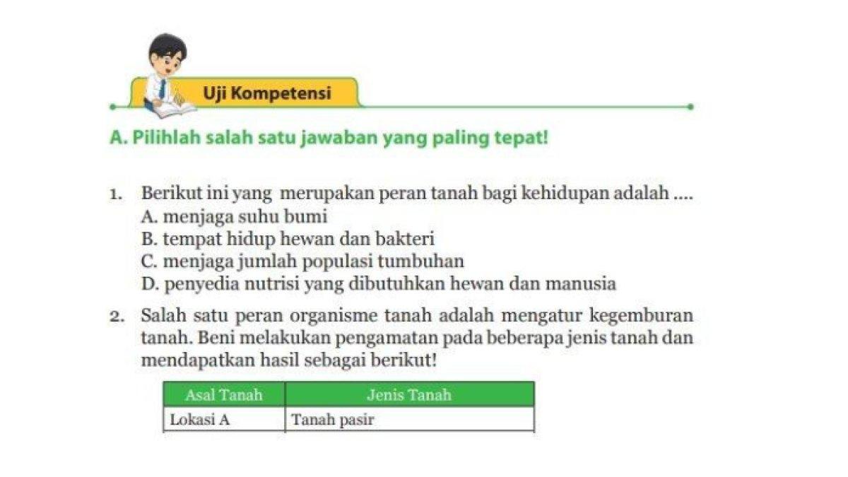ILUSTRASI KUNCI JAWABAN IPA Kelas 9 Semester 2 halaman 196-200