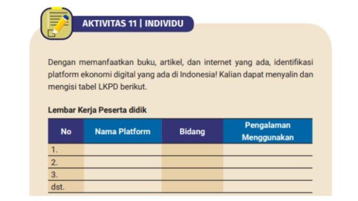 ILUSTRASI KUNCI JAWABAN: IPS kelas 7 halaman 217 Kurikulum Merdeka Edisi Revisi