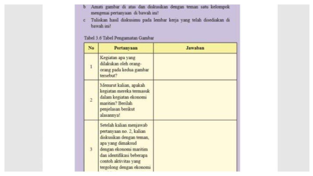 ILUSTRASI KUNCI JAWABAN: IPS kelas 8 halaman 168 mengenai materi potensi ekonomi maritim Indonesia