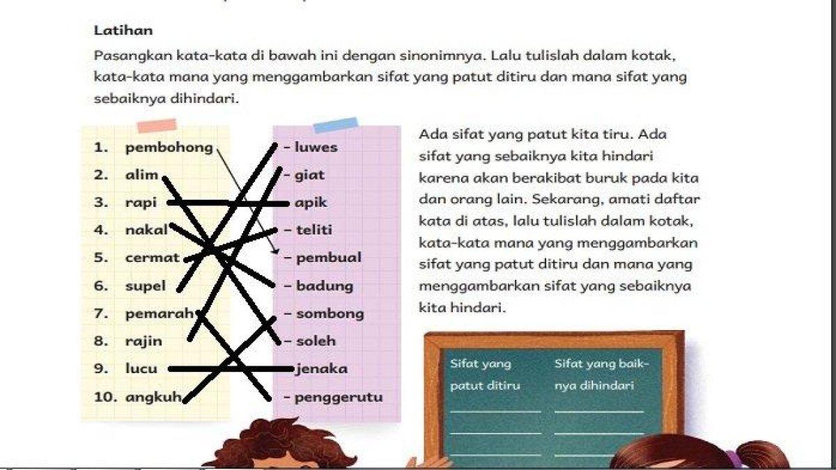 Sinonim berserta pasangan kata