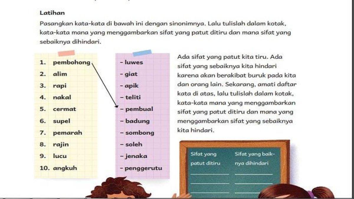 Sinonim dan pasangan katanya