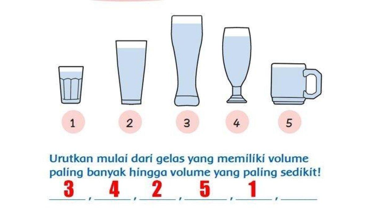 Mengukur Ruang di Sekitar Kita: Panduan Lengkap Contoh Soal Volume Tema 7 Kelas 3 SD