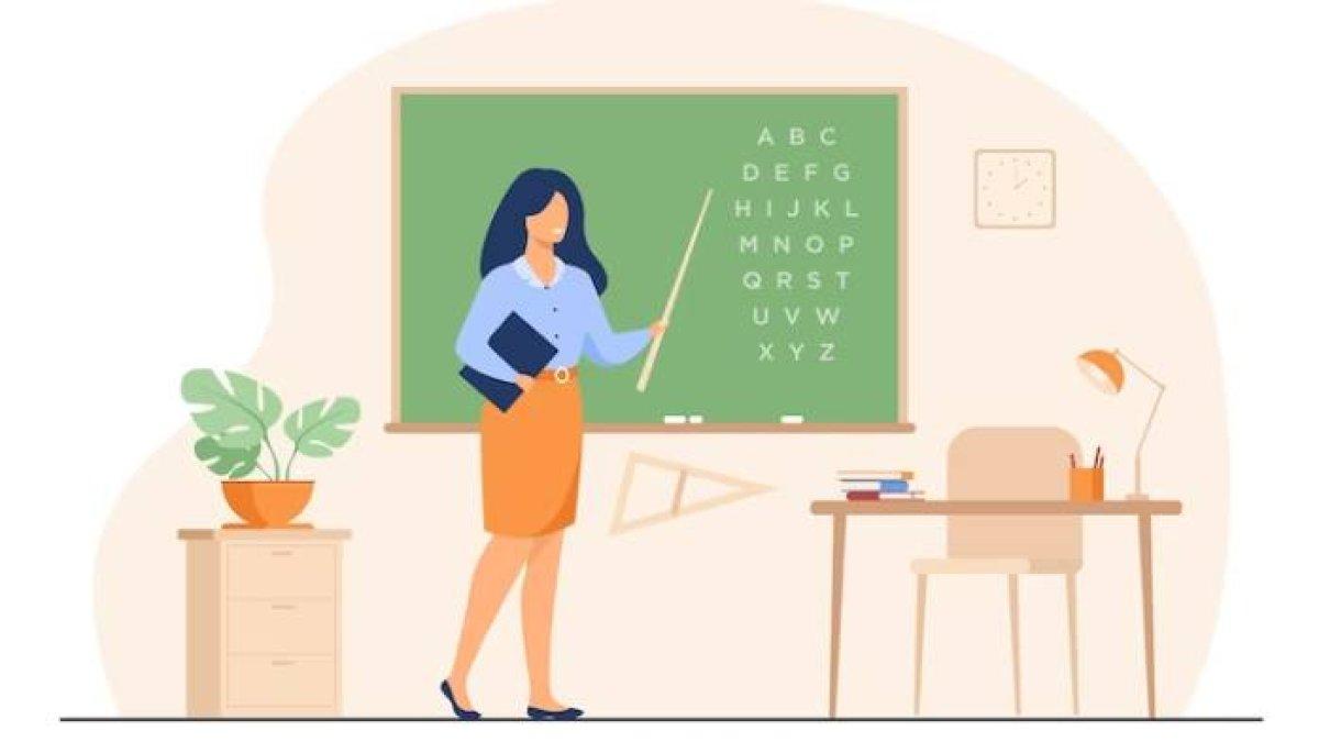 Ilustrasi post test guru 11