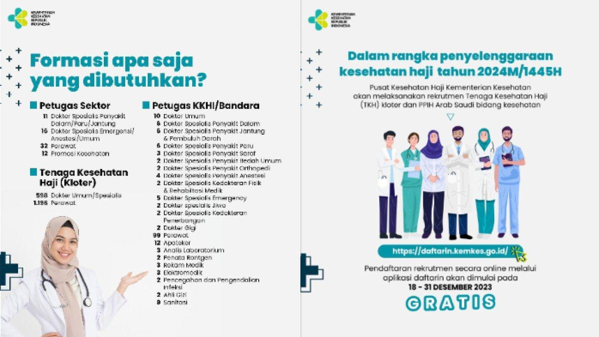 Ilustrasi rekrutmen petugas kesehatan haji dari Kementerian Kesehatan.