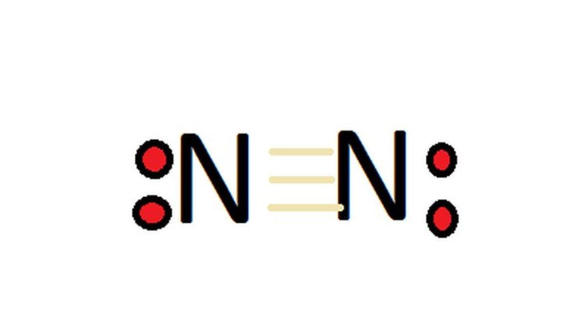 Ilustrasi struktur nitrogen