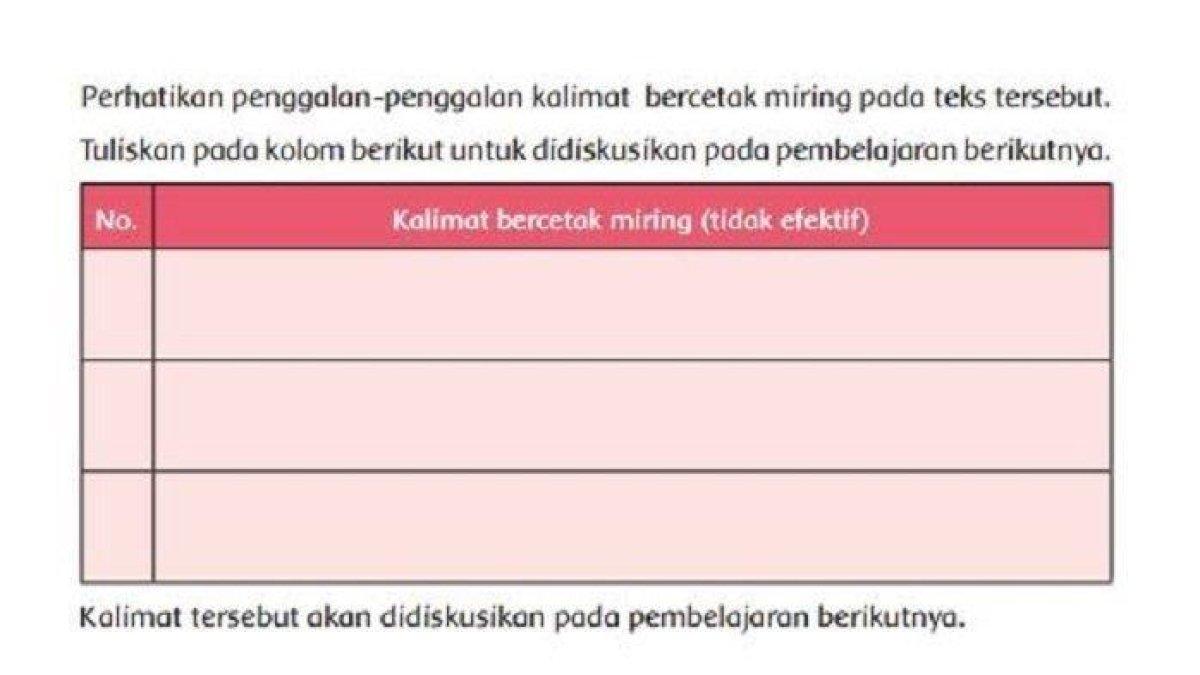 Tema 3 Kelas 6 Halaman 63 - Inilah kunci jawaban Buku Tematik tema 3 kelas 6 SD subtema 2 pembelajaran 1 halaman 63.