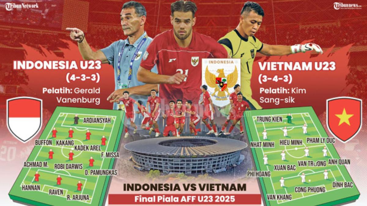 Timnas U23 Indonesia akan menghadapi Timnas U23 Vietnam pada laga Final Piala AFF U23 2025 di Stadion Utama Gelora Bung Karno (SUGBK) Jakarta, Selasa (29/7/2025). Kick-0ff akan berlangsung pada pukul 20.00 WIB. Final ini menjadi momentum perjuangan Timnas Indonesia untuk membalas dendam kekalahan atas Vietnam.