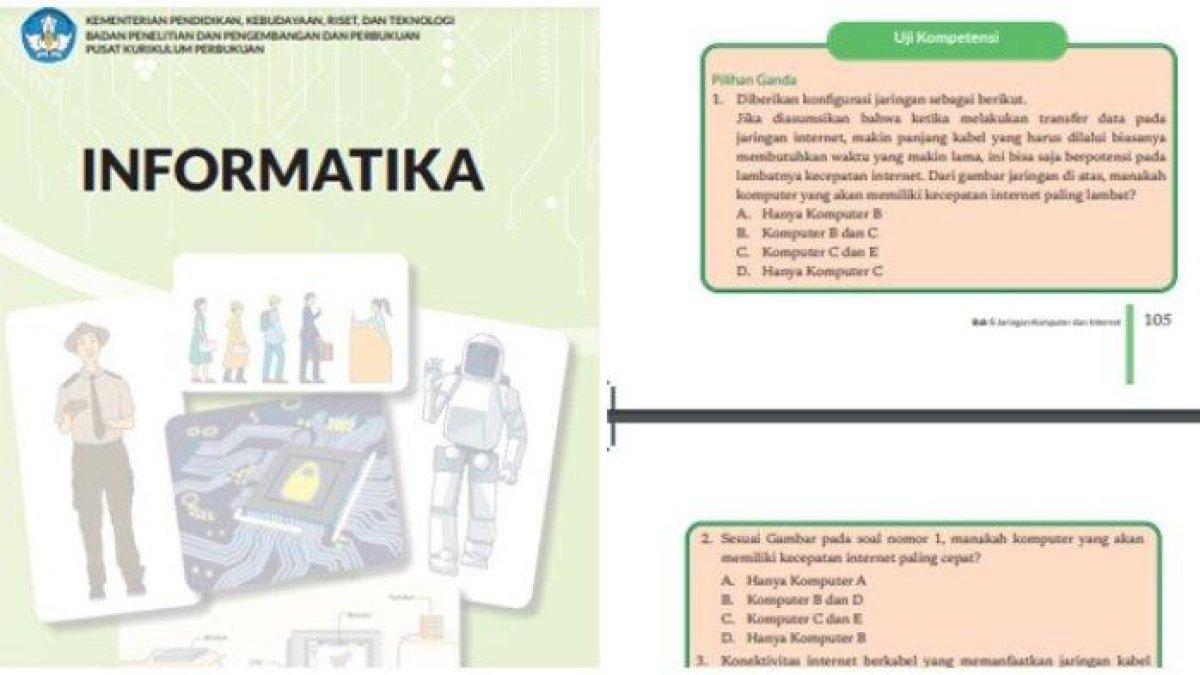Kunci Jawaban Informatika Kelas 10 SMA Halaman 105-106 Kurikulum Merdeka, Bab 5 Pilihan Ganda