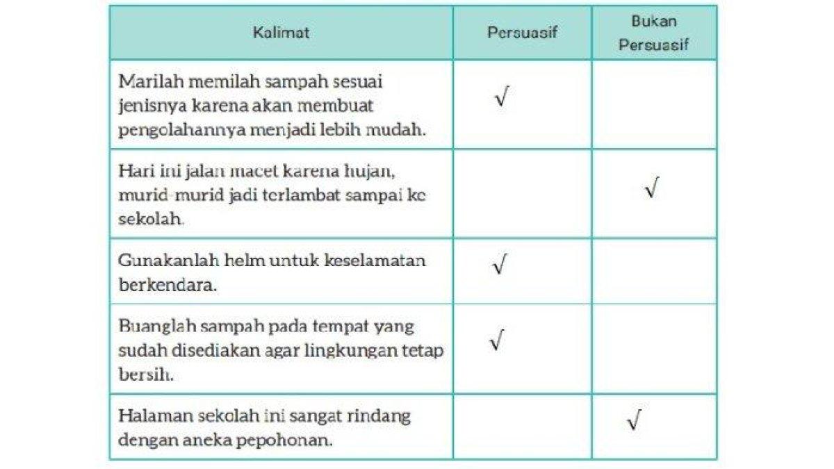 Kunci Jawaban Bahasa Indonesia Kelas 8 Halaman 180: