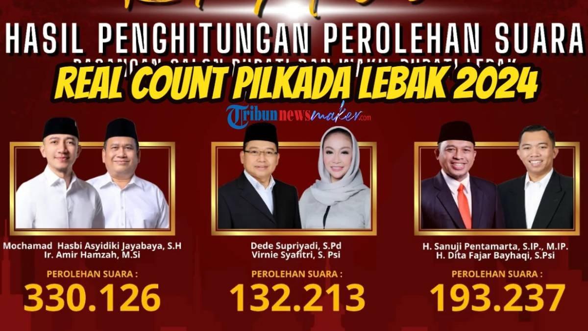 Hasil real count KPU Pilkada Lebak 2024 Virnie Ismail kalah.