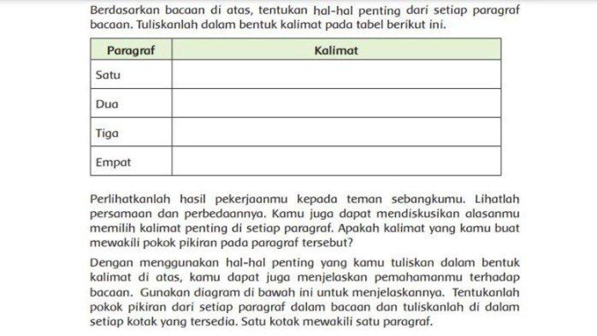 Inilah kunci Jawaban Tema 6 Kelas 5 SD Halaman 139 Kurikulum 2013.