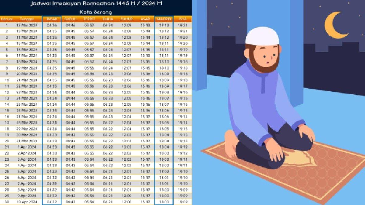 Jadwal buka puasa dan makan sahur di Kota Serang Ramadhan 2024 / 1445 H.