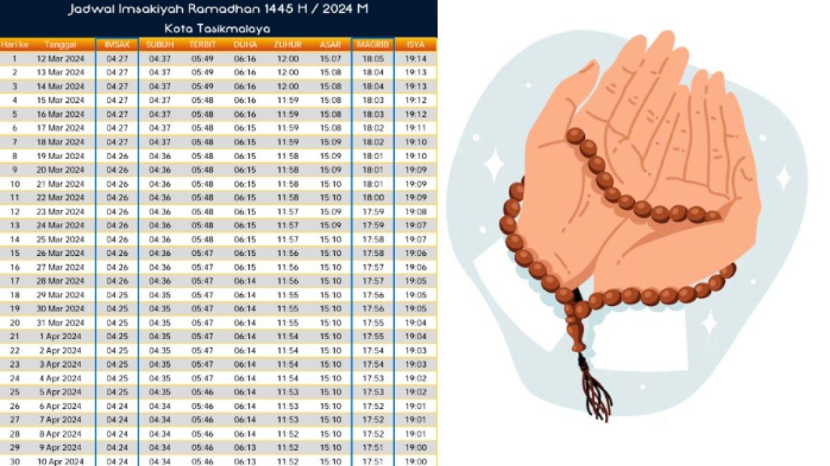Ini jadwal buka puasa dan makan sahur di Kota Tasikmalaya 1 bulan penuh selama Bulan Ramadhan 2024 / 1445 H.