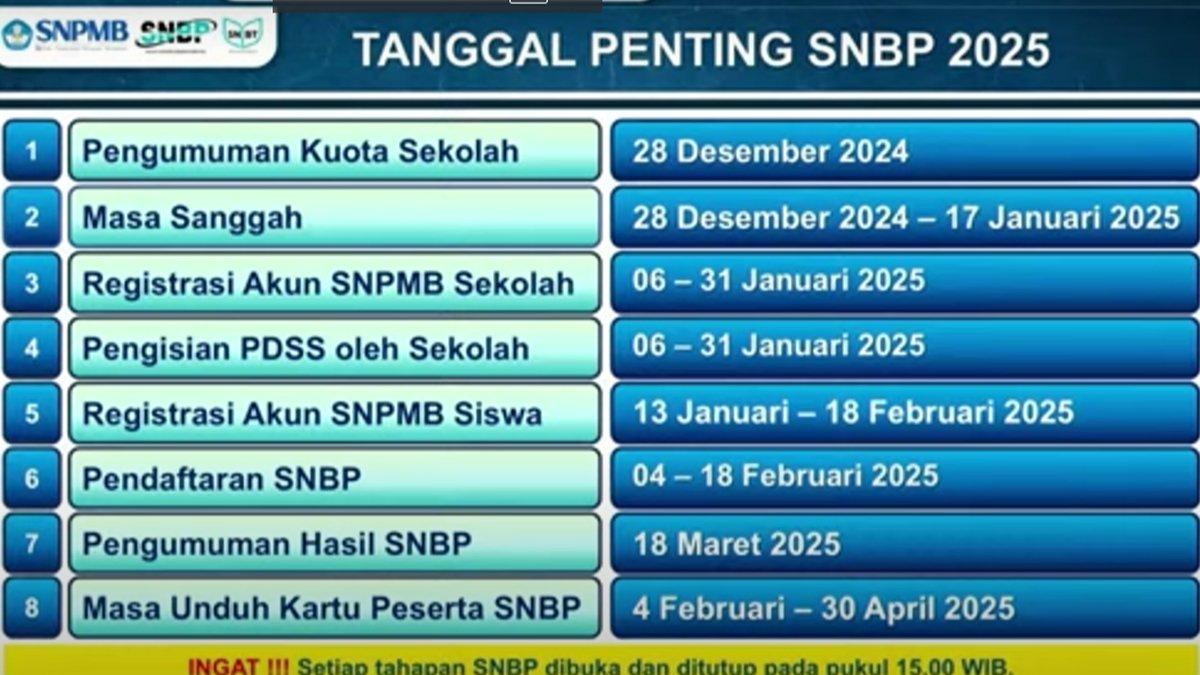 Jadwal registrasi akun SNPMB 2025 untuk daftar SNBP 2025 dan UTBK SNBT 2025.