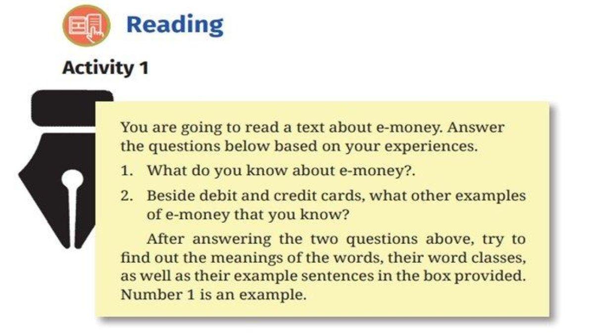 Jawaban dari soal 'What do you know about e-money?' dalam Bahasa Inggris Kelas 12 Halaman 70 Kurikulum Merdeka, Activity 1.