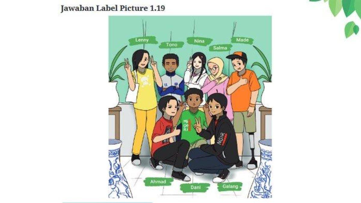 Jawaban Label Picture 1.19 