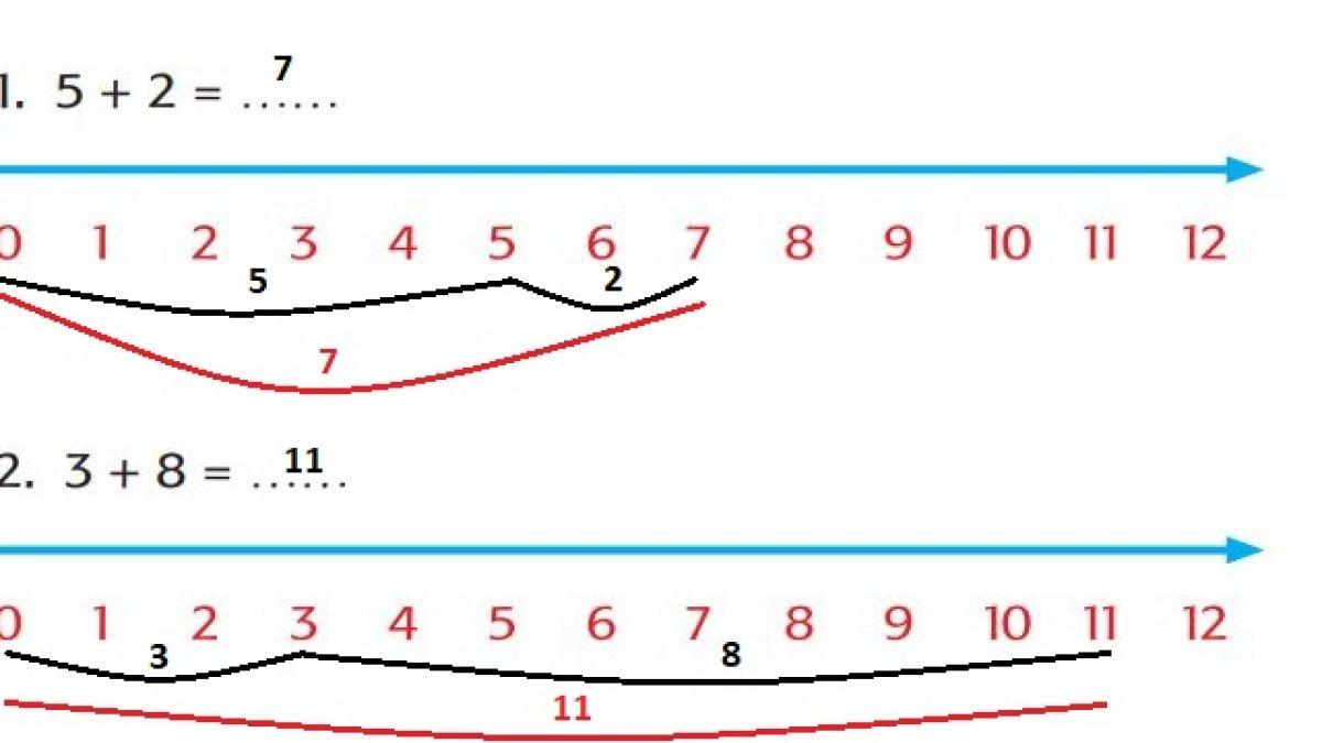 Jawaban Tema 2 Kelas 3 SD Halaman 115