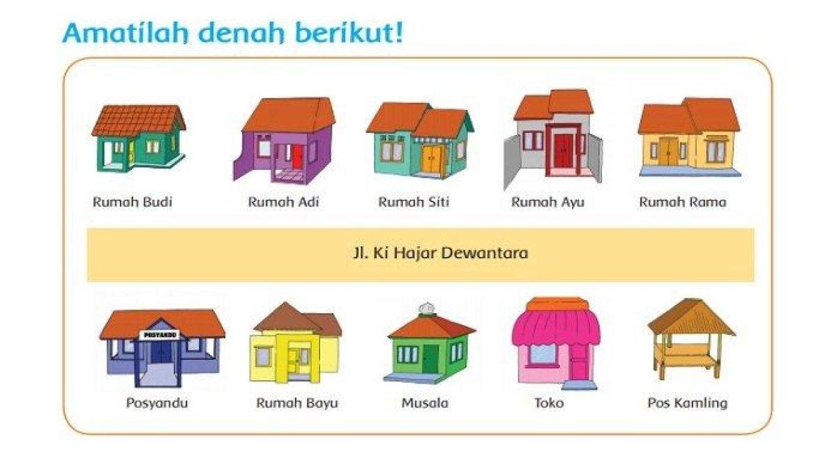 Kunci Jawaban Tema 3 Kelas 2 SD Halaman 14