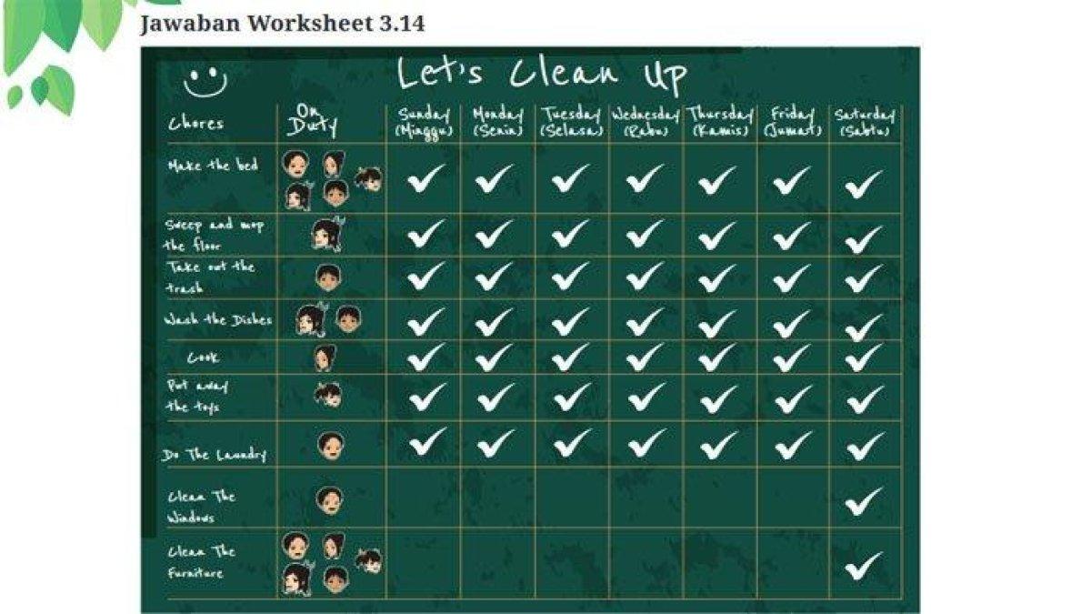Jawaban Worksheet 3.14 h
