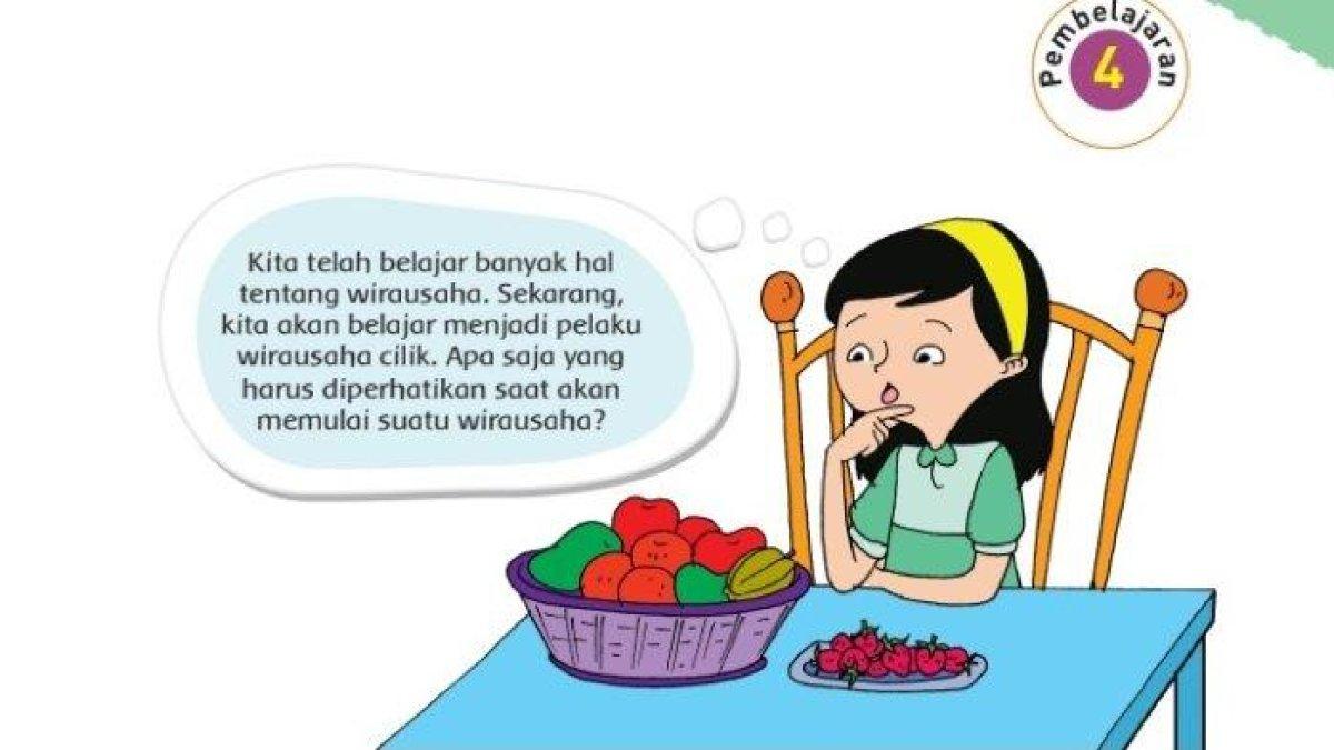 Pembelajaran 4 tema 5 kelas 6 SD