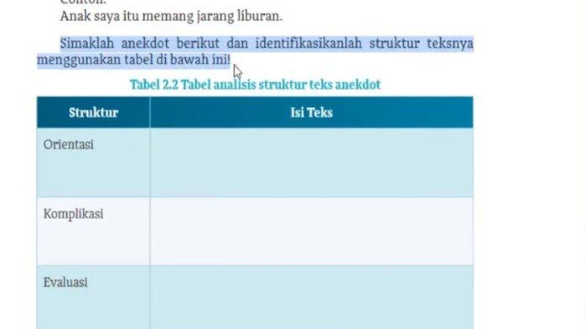 Jawaban dari soal Bahasa Indonesia Kelas 10 halaman 32 Kurikulum Merdeka yang di dalamnya terdapat tugas menganalisis struktur teks anekdot.