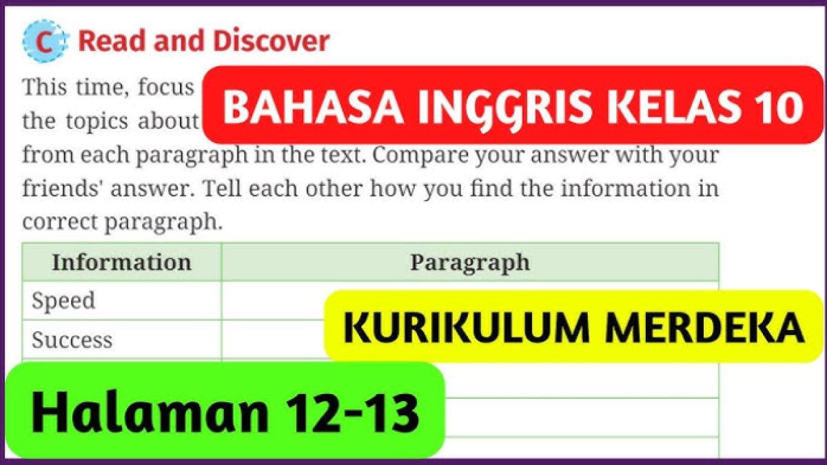 Jawaban dari soal Bahasa Inggris Kelas 10 halaman 12 Kurikulum Merdeka yang di dalamnya terdapat teks terkait Great Athletes Cristiano Ronaldo.