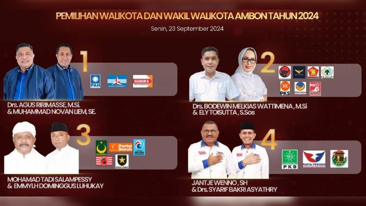 Jumlah harta paslon Pilkada Kota Ambon 2024