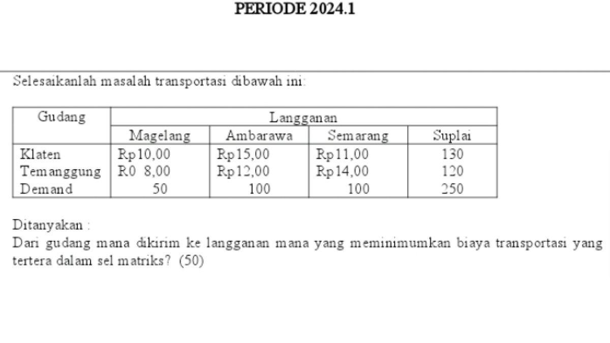 KUNCI JAWABAN tabel sel matriks dari masalah transportasi gudang langganan Magelang suplai Klaten dengan demand Rp10,00.
