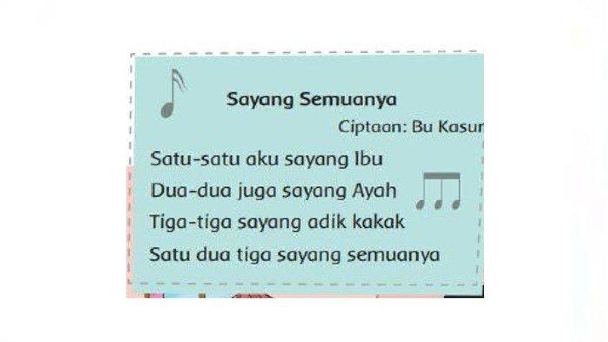 Materi Tematik Kelas 1 SD Tema 5 Subtema 2 Pembelajaran 5 Halaman 85