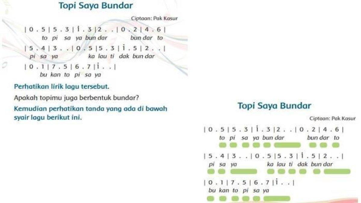 Materi Tematik Kelas 1 SD Tema 7 Subtema 1 Pembelajaran 1 Halaman 4