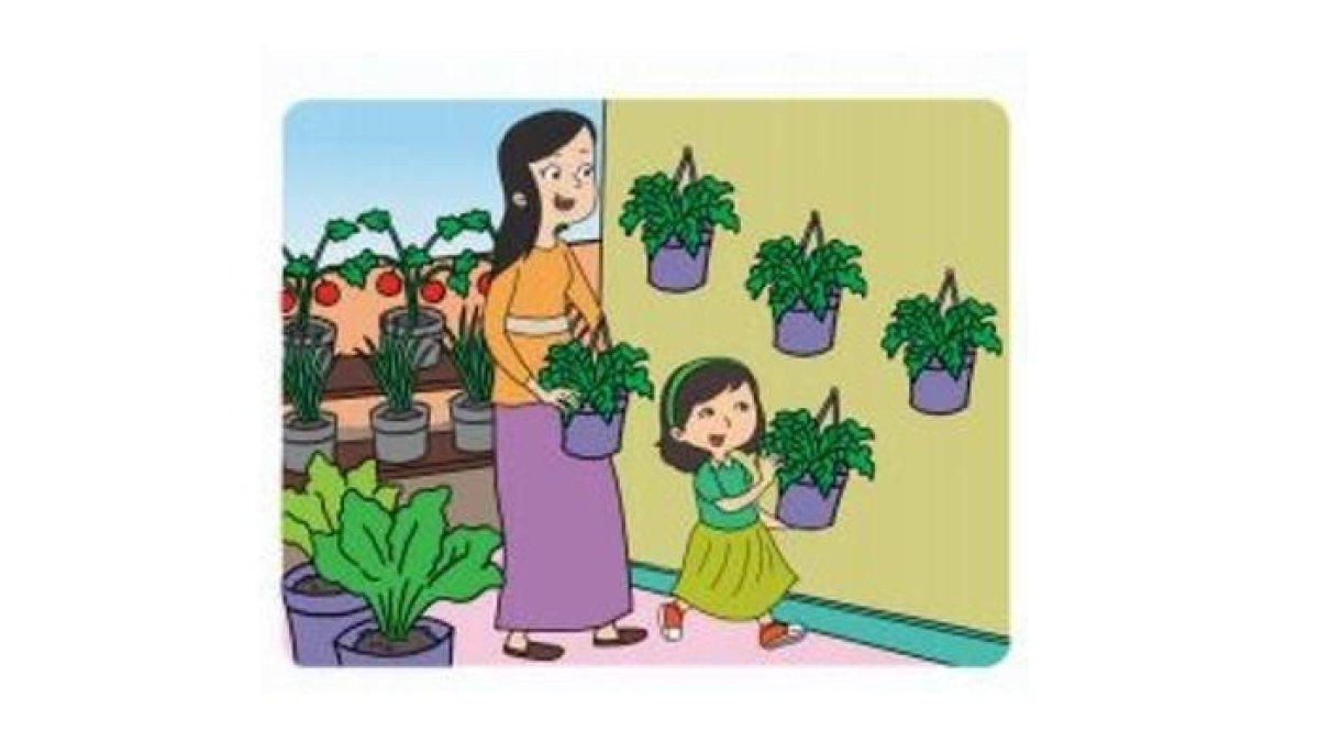 Buku Tematik Kelas 1 SD Tema 7 Subtema 3 Pembelajaran 6 (1)