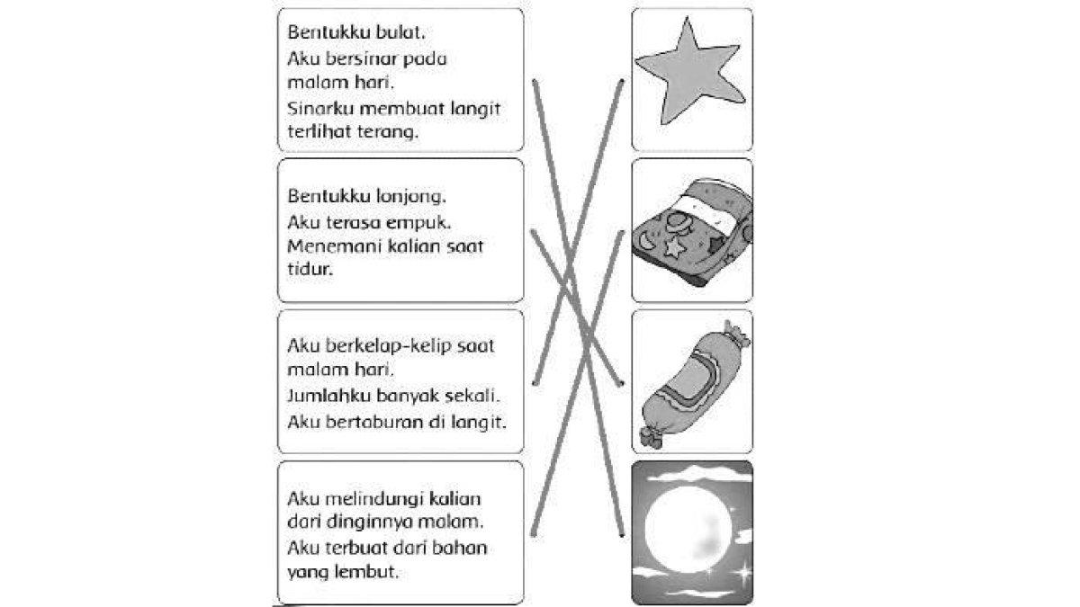Materi Tematik Kelas 1 SD Tema 8 Subtema 1 Pembelajaran 5 (2)