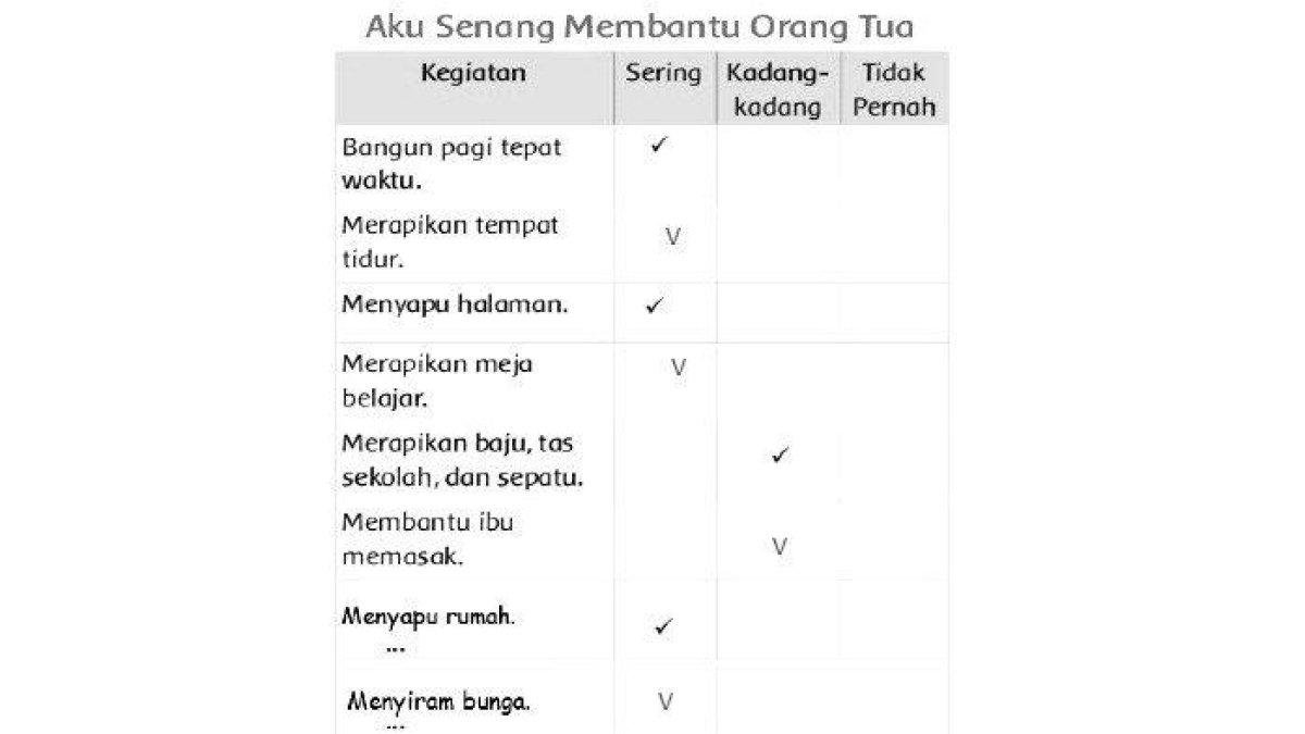 Jawaban Tematik Kelas 1 Tema 4 Subtema 2 Pembelajaran 3 Halaman 60
