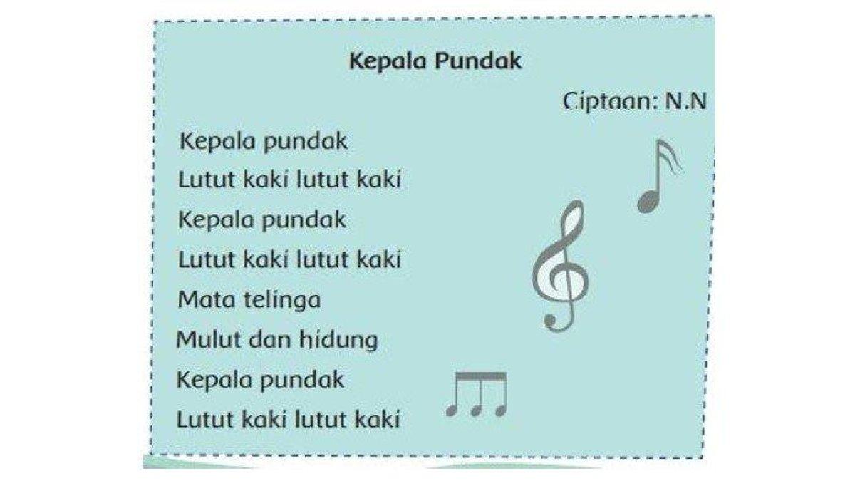 Materi Buku Tematik Kelas 1 Tema 5 Subtema 1 Pembelajaran 4 Halaman 27